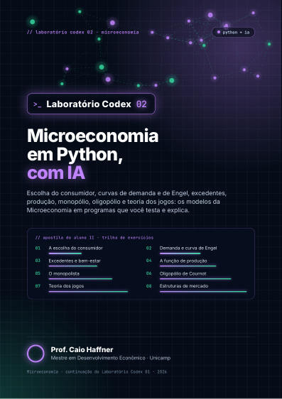 Capa da Apostila II de Microeconomia