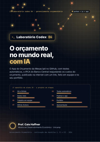 Capa da Apostila IV de Gerenciamento Orçamentário