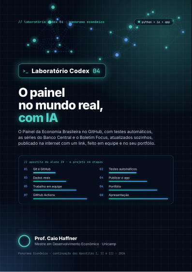 Capa da Apostila IV de Panorama Econômico