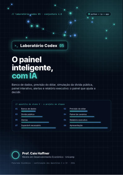 Capa da Apostila V de Panorama Econômico